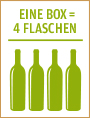 Vier Flaschen gleich eine Bag in Box