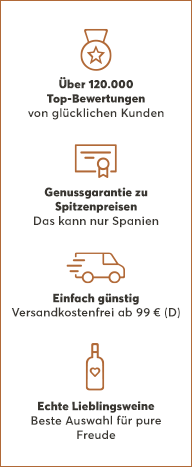 Vorteile bei Vinos